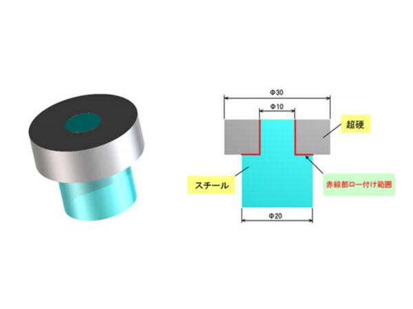 通常の加工品 | 株式会社キンコー