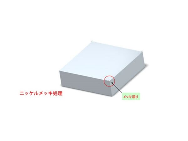 通常の加工 | 株式会社キンコー